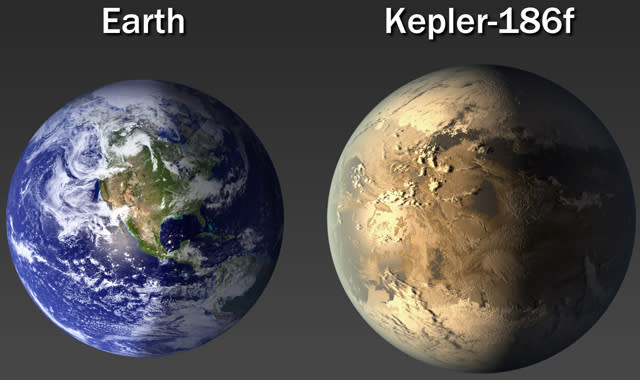 Nasa Finds Earth-Sized Planet That Could Support Life