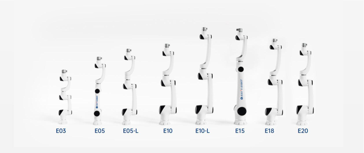 A Step in Human-Robot Collaboration: Han's Robot New Era of Intelligent Collaborative Robots