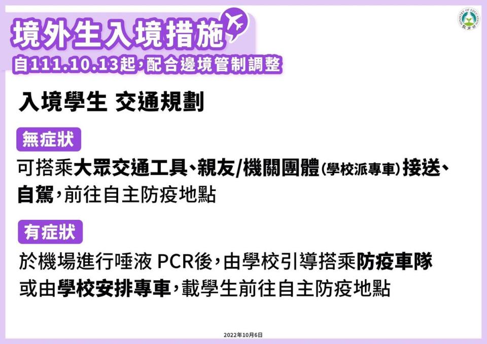 10月13日起境外生也適用「0+7」自主防疫，若有症狀入住「隔離宿舍」，後續確診則轉入住「照護宿舍」。（教育部提供）