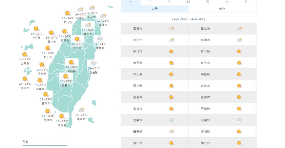 （圖取自中央氣象署網站）