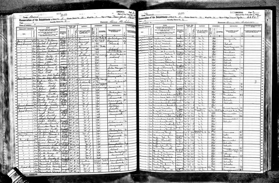 CORRECTS 1940 U.S. CENSUS TO 1925 NEW YORK STATE CENSUS - This image taken from microfilm and provided by Ancestry.com shows two pages from the 1925 New York State Census with an entry for George H. Ruth, shown eighth from the bottom on the left hand side. George H. “Babe” Ruth is one of many notable New Yorkers who will be searchable online by name when the 1915 and 1925 New York States censuses and the 1940 U.S. Census become searchable by family name at midnight, June 5, 2012. (AP Photo/Ancestry.com)