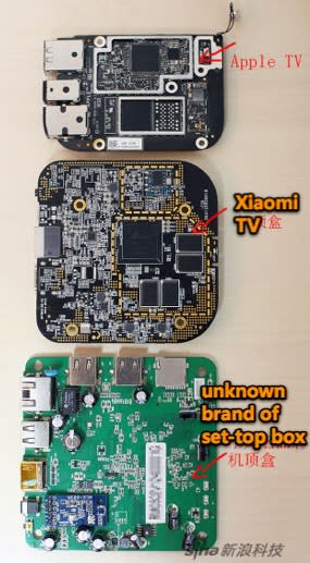 Setting Up Xiaomi TV Box for Use in the USA