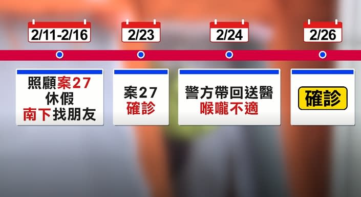 印尼女看護在雇主確診三日後，也確診罹患武漢肺炎。（圖／東森新聞）