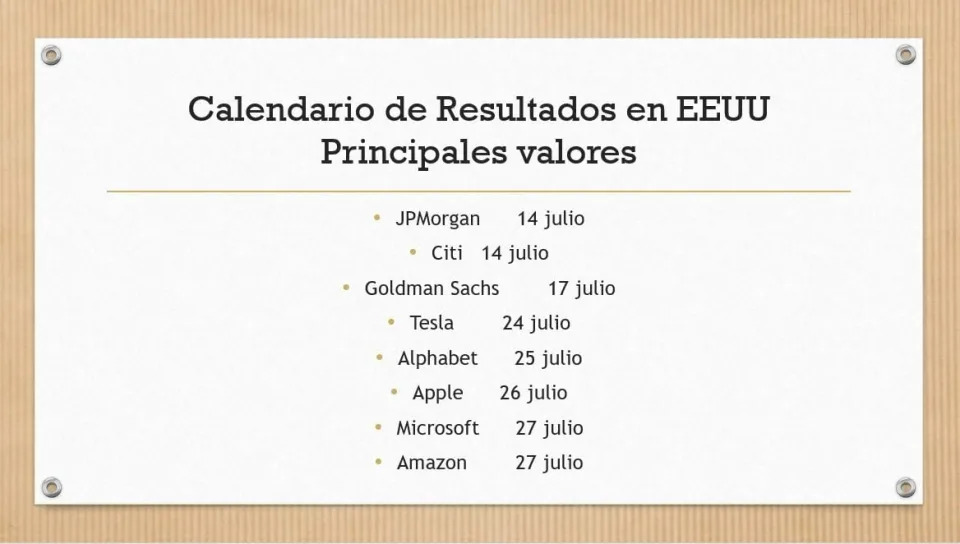 Calendario con los principales resultados previstos para el segundo trimestre