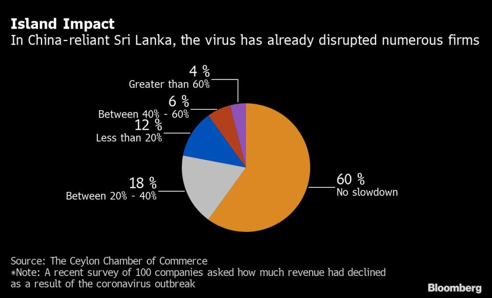 (Source: Bloomberg)