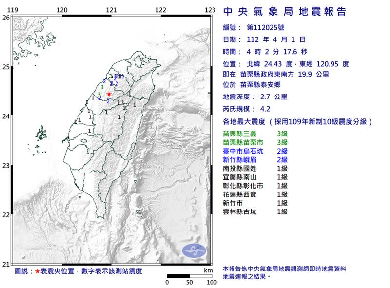 凌晨4點2分，苗栗縣泰安鄉發生規模4.2地震。（圖／中央氣象局）