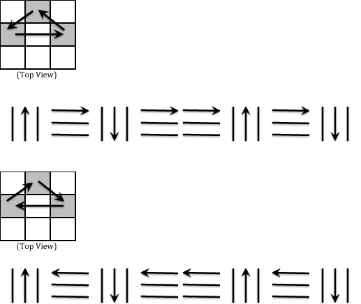 Rubik's Permute Edges