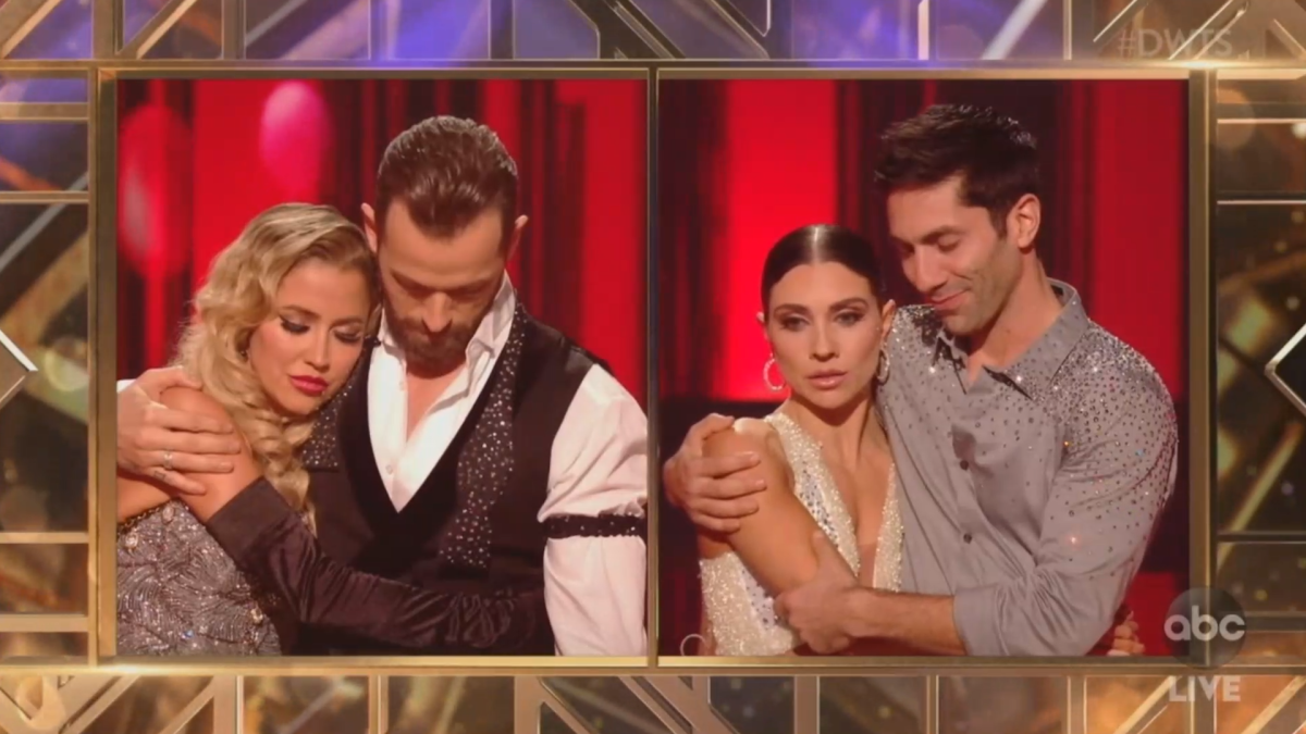 'DWTS' finale Controversial winner, COVID restrictions, and Tyra's