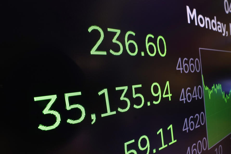 A screen above the trading floor of the New York Stock Exchange shows the closing number for the Dow Jones Industrial Average, Monday, Nov. 29, 2021. Wall Street is steadying itself Monday from last week's slide caused by the newest coronavirus variant, as investors wait for more clues about just how much damage it may do to the economy. (AP Photo/Richard Drew)