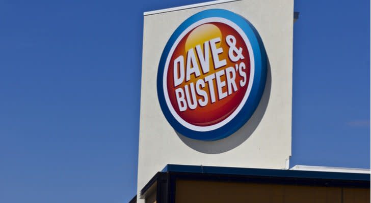 High-Growth Stocks: Dave & Buster’s (PLAY)