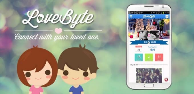 lovebyte