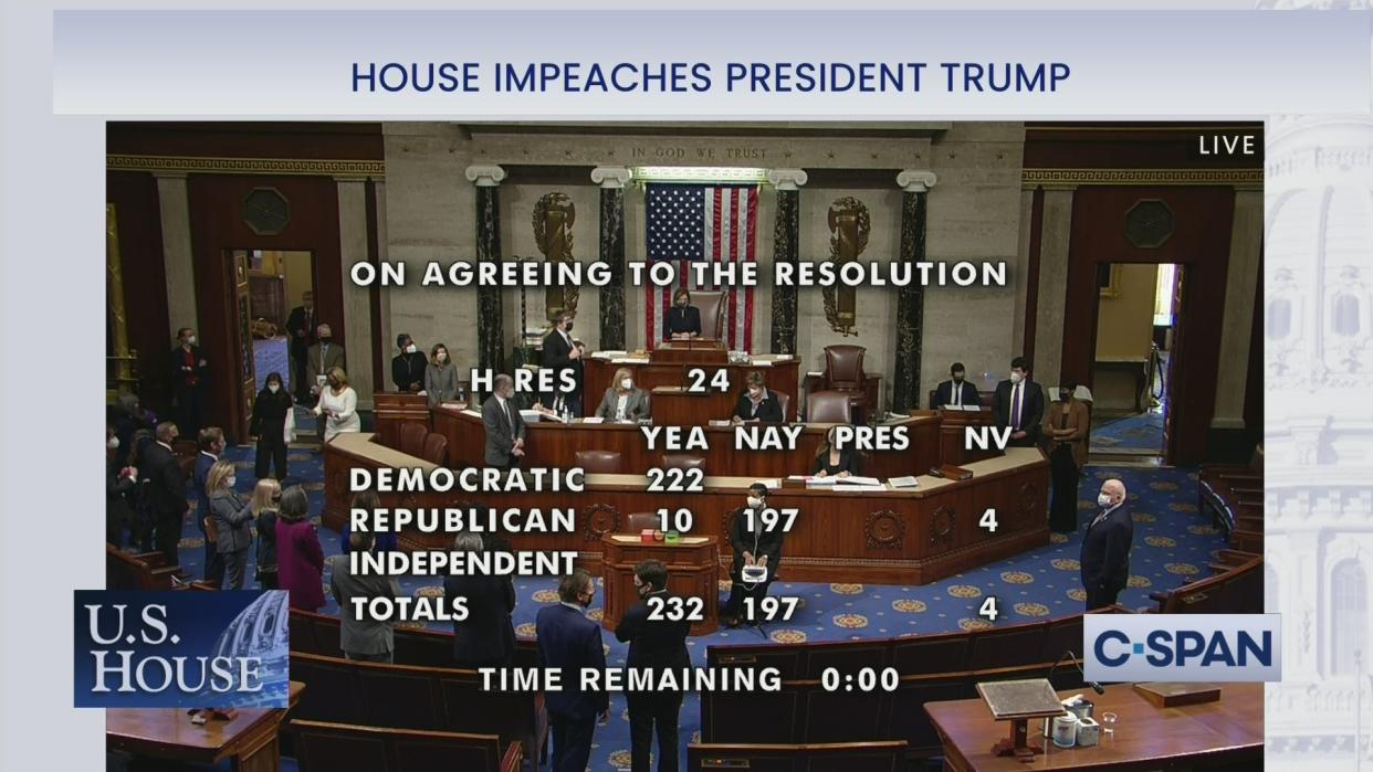 The House of Representatives voted to impeach President Donald Trump for the second time on 13 January 2021 (CSPAN)