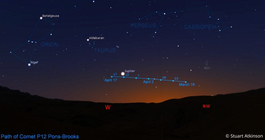 Map that shows the position of 12P/Pons-brooks as it moves across the horizon