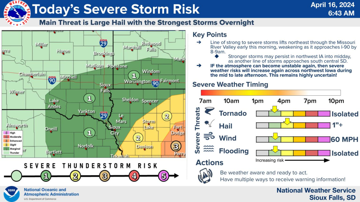 The graphic shows the timing and severity of anticipated thunderstorms Tuesday, April 16, 2024.