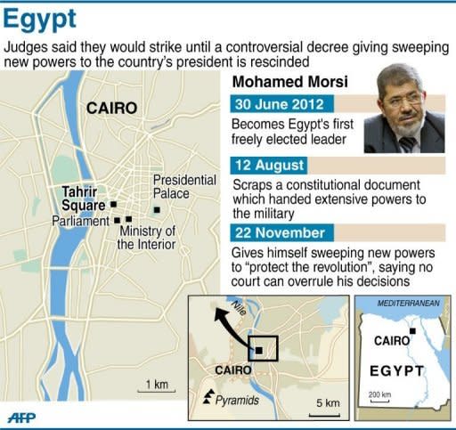 Map of Egypt and central Cairo, where clashes erupted between police and protesters