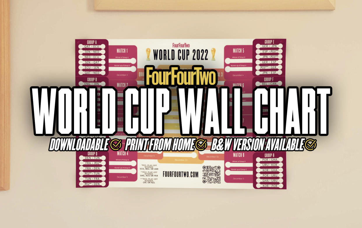  World Cup 2022 wall chart 