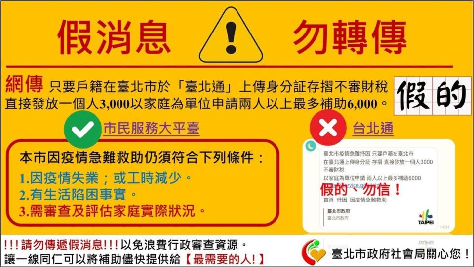 網傳北市民用台北通就可申請3000元補助，社會局澄清錯誤訊息