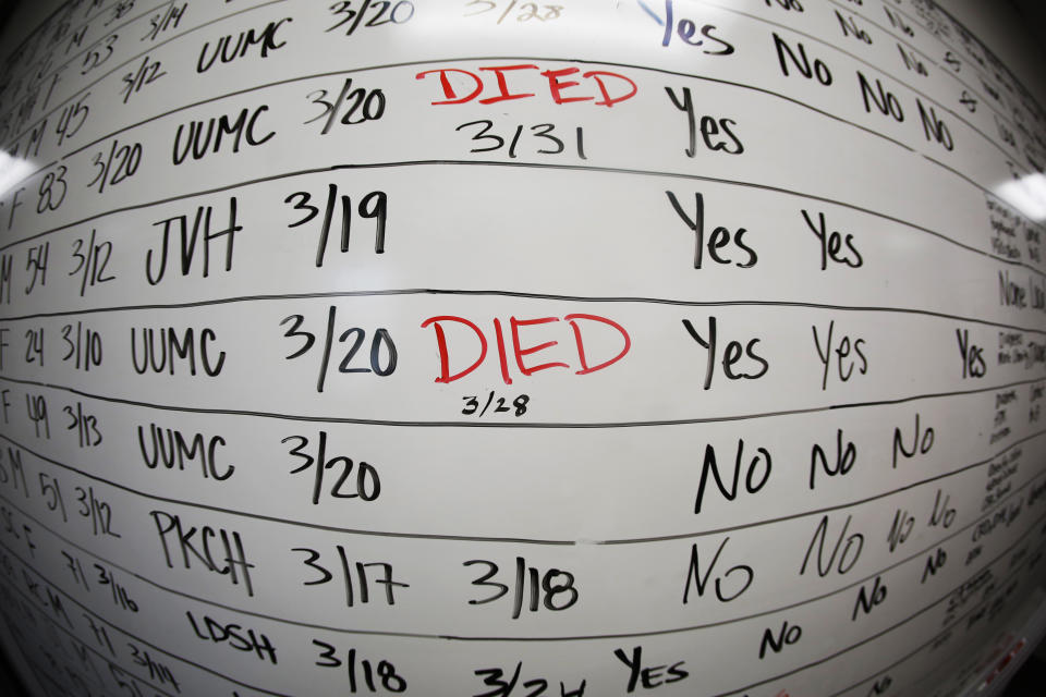 This May 13, 2020, photo taken with a fisheye lens shows a list of the confirmed COVID-19 cases in Salt Lake County early in the coronavirus pandemic at the Salt Lake County Health Department, in Salt Lake City. Health officials later moved to tracking the cases in an online database, but the white board remains in the office as a reminder of how quickly the coronavirus spread. (AP Photo/Rick Bowmer)