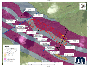 Overview map of the Eureka Zone, including VTEM anomaly, exploration target and historical drill results. An asterisk denoted after the drill hole indicates that Pure Nickel Inc. reported the drill hole ended in mineralization. Refer to Millrock’s September 26, 2022 press release for cross-section A – A’.
