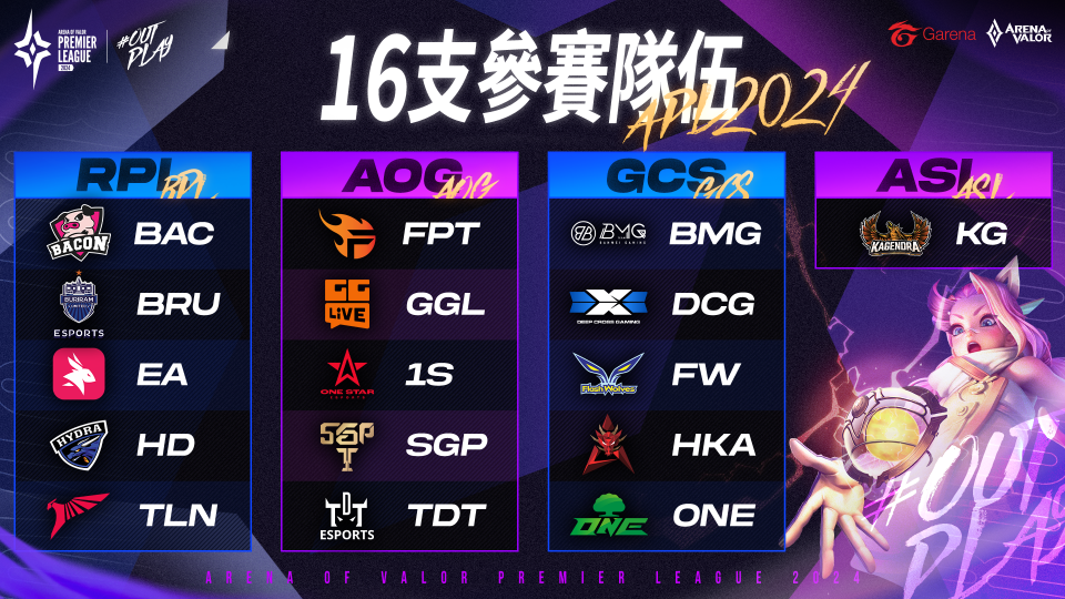 來自 AOG、ASL、GCS 以及 RPL 賽區的 16 支頂尖隊伍將爭奪冠軍頭銜與50萬美金總獎金（來源：Garena官方提供）