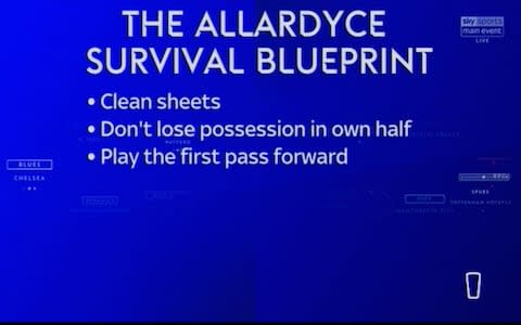 The Allardyce Survival blueprint - Credit: Sky Sports Monday Night Football