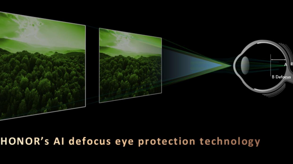  HONOR'S AI DEFOUC EYE PROTECTION TECHNOLOGY. 