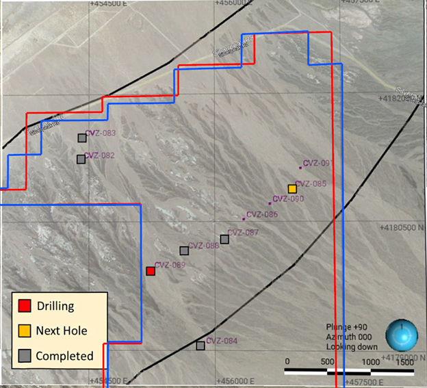 <i>Figure 2 - Current drilling status.</i>