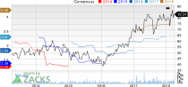 Top Ranked Momentum Stocks to Buy for April 2nd