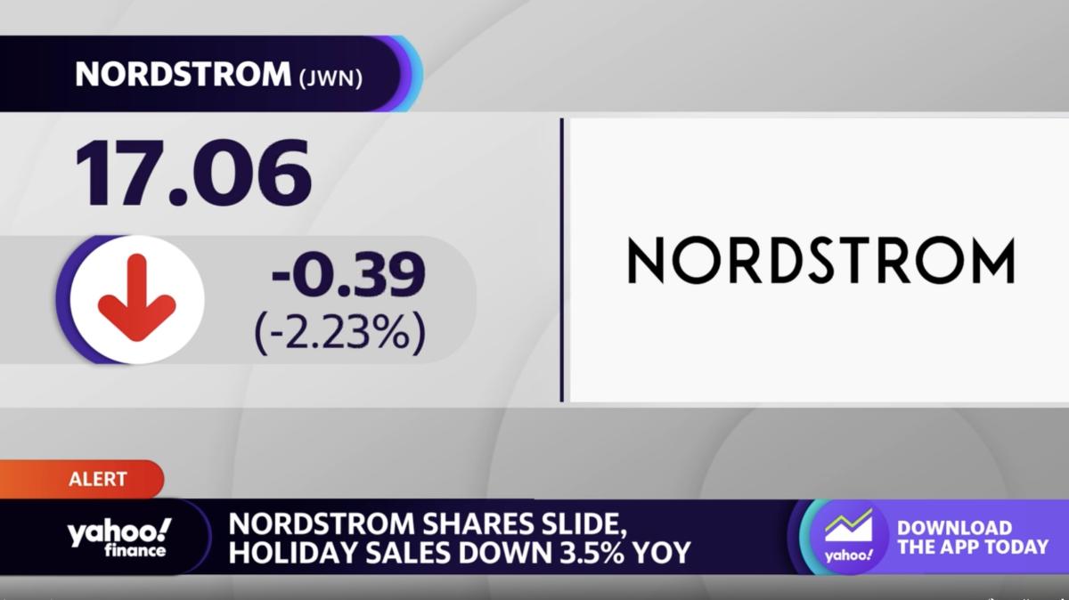 Nordstrom slashes outlook as holiday sales drop - MarketWatch