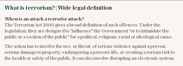 What is terrorism? | Wide legal definition