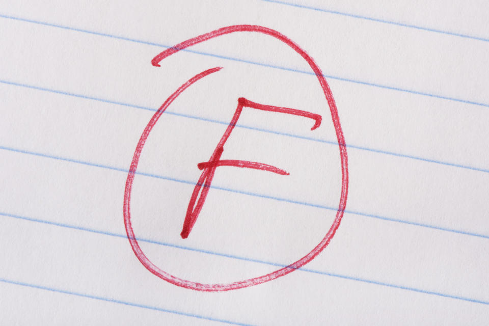 An 'F' grade marked in red on lined paper