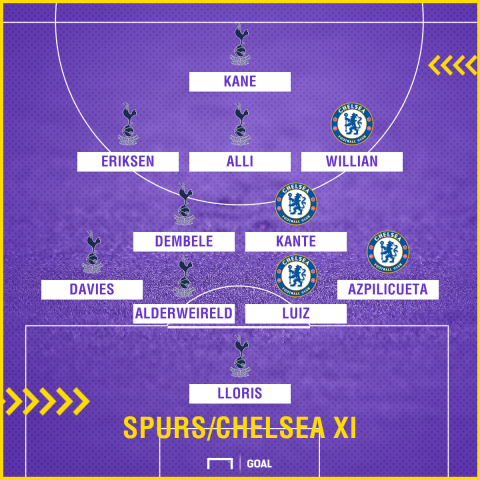 Spurs Chelsea XI GFX