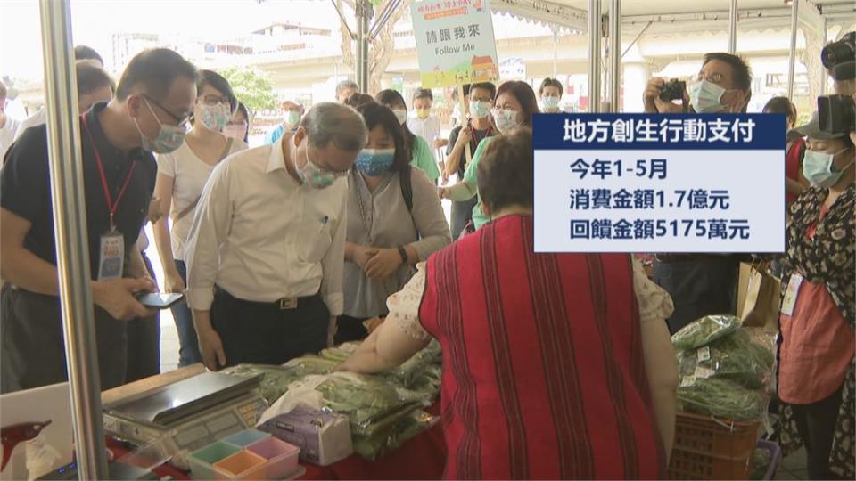 創生券延長使用期限　加碼行動支付現金回饋