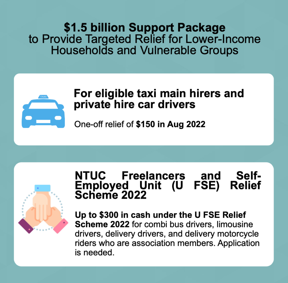 A graphic from MOF