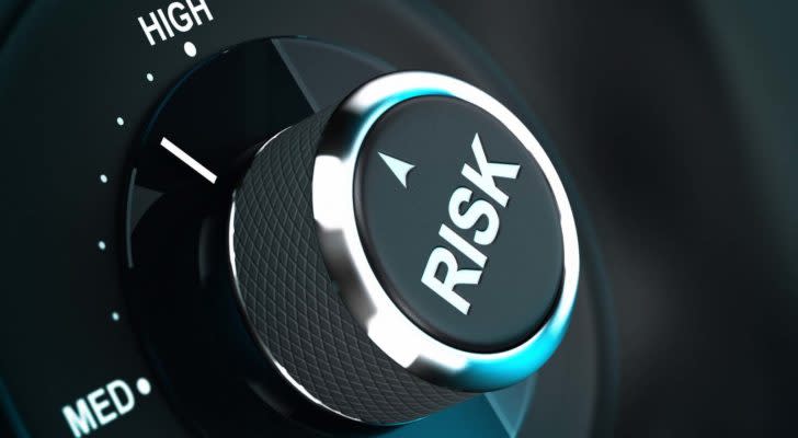 Button with the word risk pointing between medium and high level, 3D render suitable for risk management or decision-making process situation. represents risk tolerance. industry-disrupting stocks