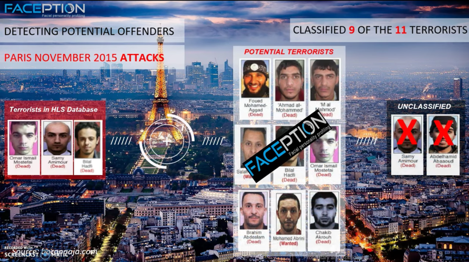 faception terrorist classifiers