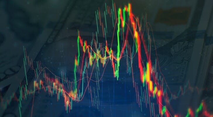 Candle-stick charts can indicate a share's intra-day volatility.