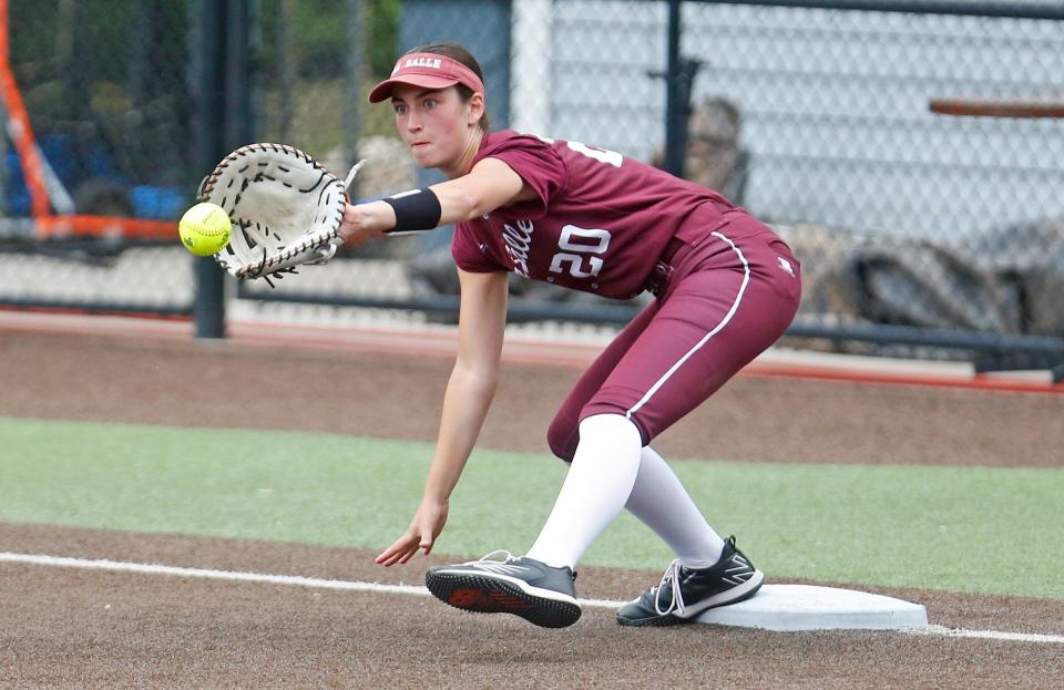 Lily Roumelis, La Salle softball