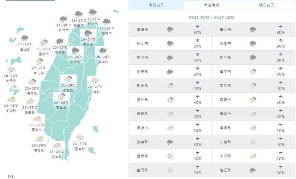 中央氣象局全台各地天氣狀況。（中央氣象局提供）