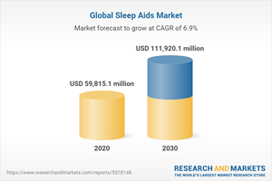 Global Sleep Aids Market