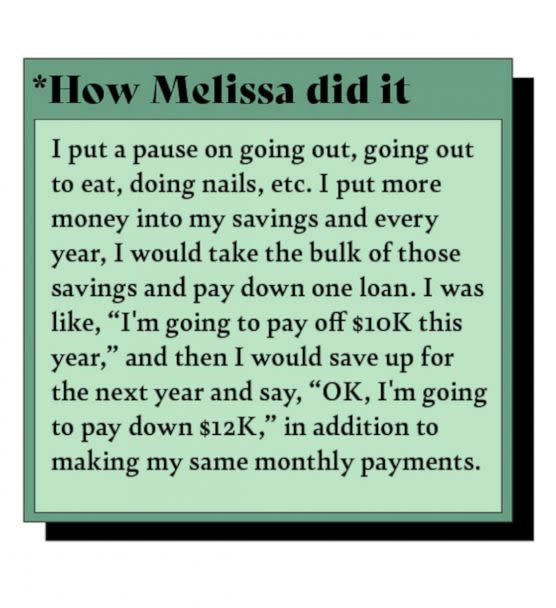 Debt Diaries How Melissa Did It (ABC Photo Illustration)