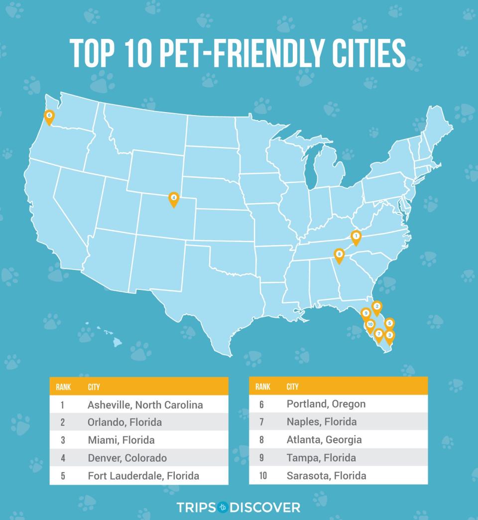 Trips To Discover's map of the most pet-friendly cities in the U.S. in 2023 that includes Asheville.