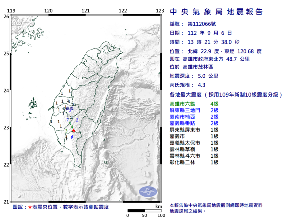 極淺層！13：21高雄4.3地震 最大震度4級。(翻攝自氣象局)