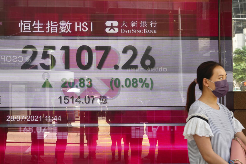 A woman walks past a bank's electronic board showing the Hong Kong share index at Hong Kong Stock Exchange Wednesday, July 28, 2021. Asian stock markets declined Wednesday after Wall Street pulled back from a record as investors awaited a Federal Reserve report for signs of when U.S. stimulus might be withdrawn. (AP Photo/Vincent Yu)