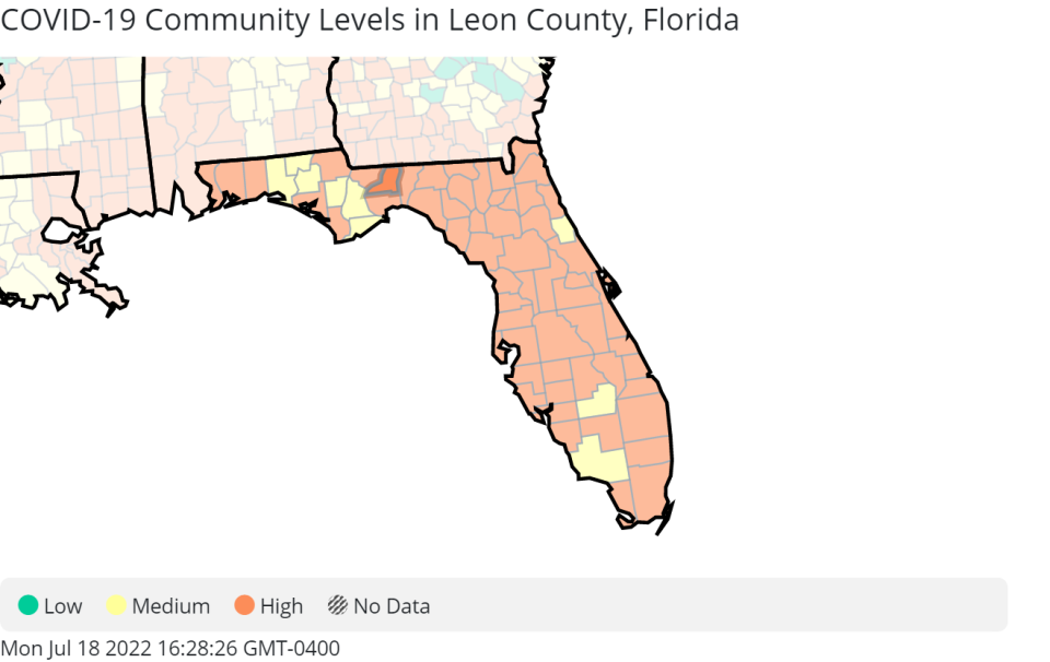 The CDC's community level map shows Leon County still at the "high" COVID-19 community level on Monday, July 18, 2022.