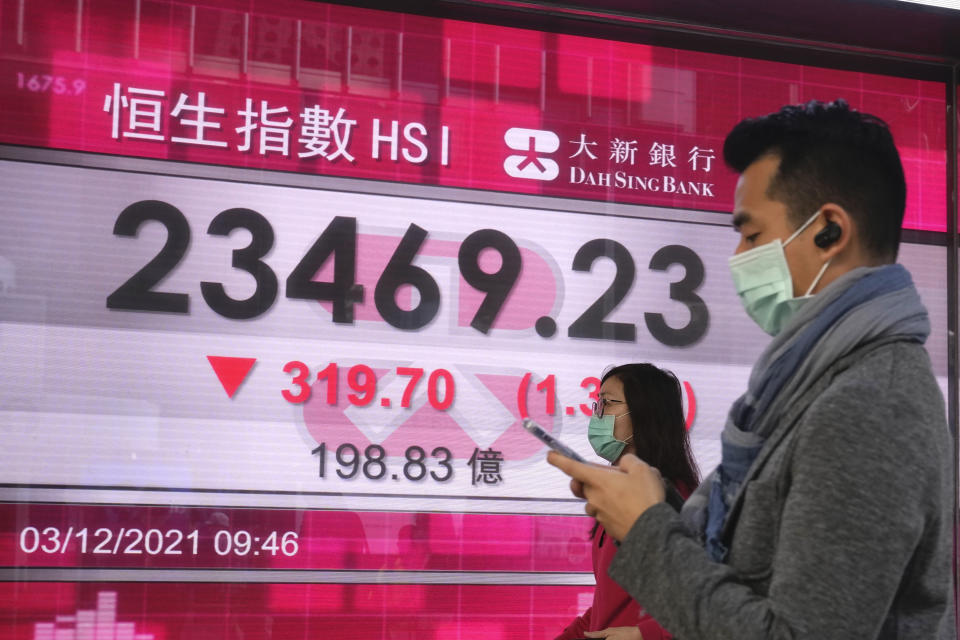 People wearing face masks walk past a bank's electronic board showing the Hong Kong share index in Hong Kong, Friday, Nov. 3, 2021. Stocks were mixed in Asia on Friday after a broad rally on Wall Street as investors kept an eye on the spread of the new coronavirus variant and measures governments are taking to restrain it. (AP Photo/Kin Cheung)