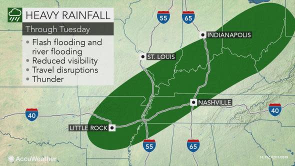 Flooding Thru Tuesday