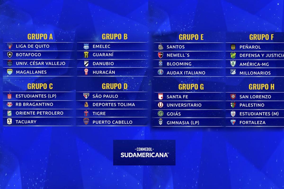 Copa Sudamericana la tabla de posiciones y el fixture