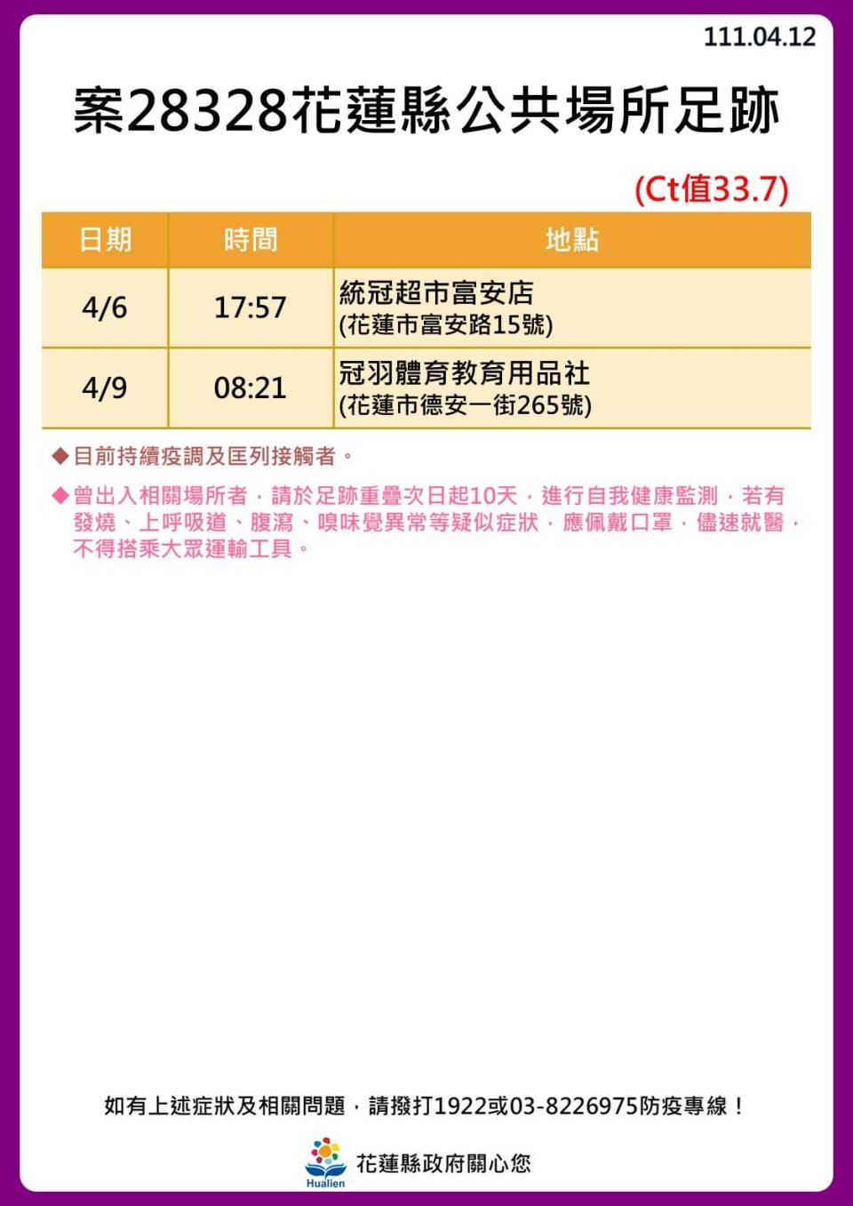 花蓮縣確診者公共場所足跡。（圖／花蓮縣政府）