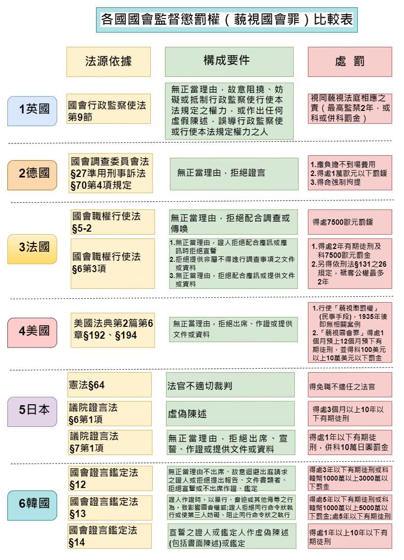 可能是包含下列内容的图形：文字